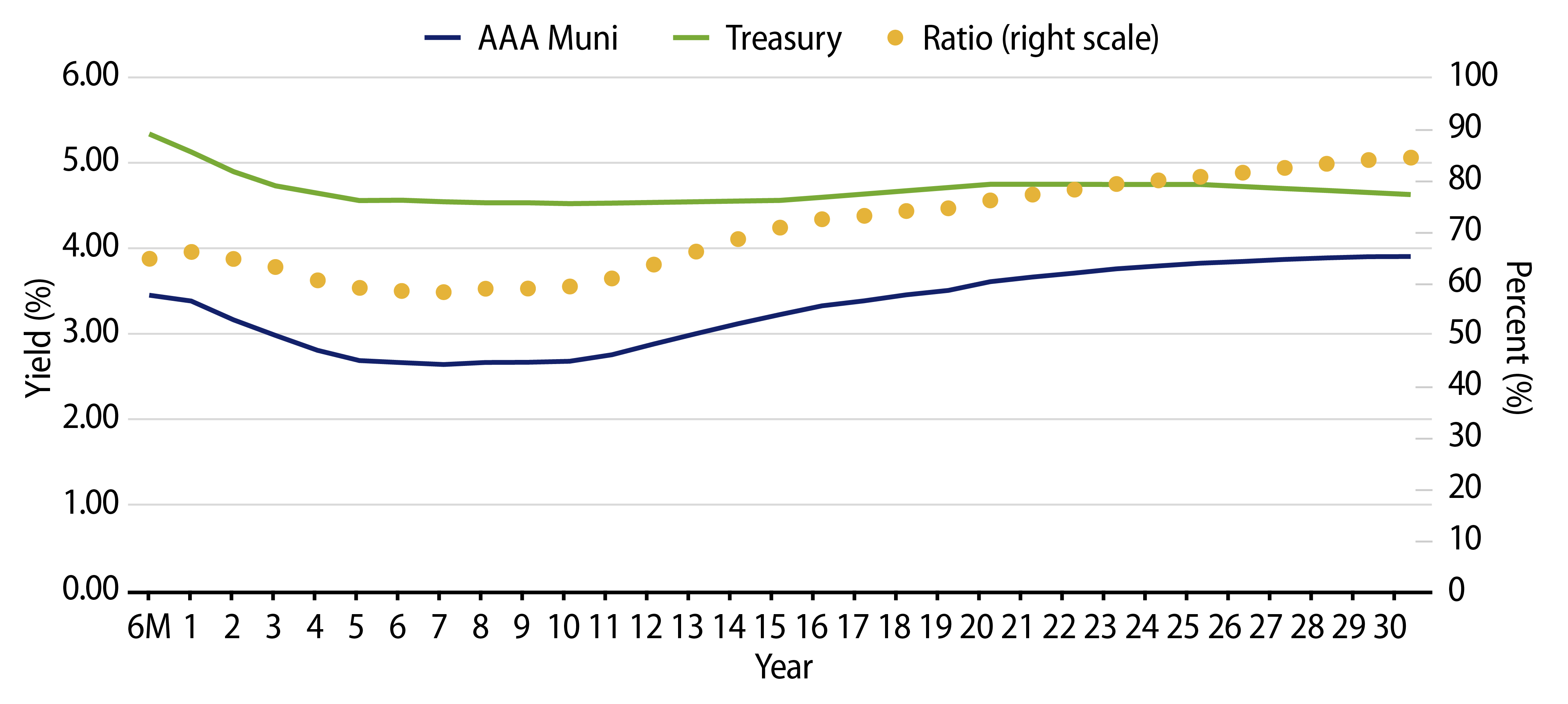 muni-monitor-20240416-exhibit-8-web.png